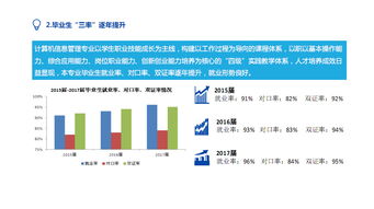 合肥信息技術職業學院教務處 以信息技術賦能教學管理創新